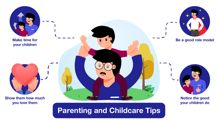 Positive parenting tips & role of parents in child’s life