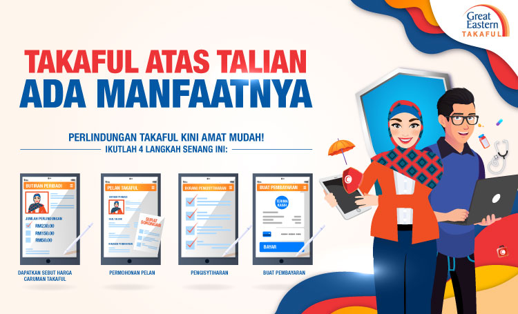 Tip-tip pertimbangan takaful perubatan keluarga