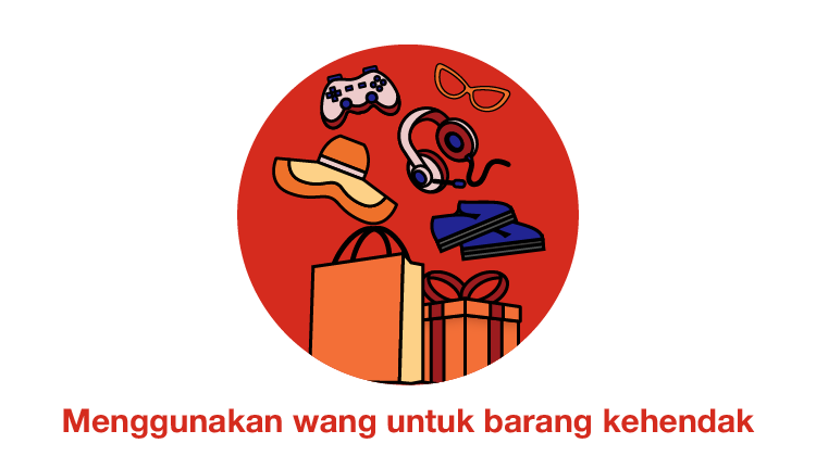 Menggunakan wang untuk barang kehendak