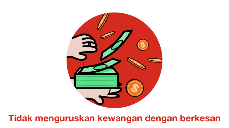 Tidak menguruskan wang dengan berkesan