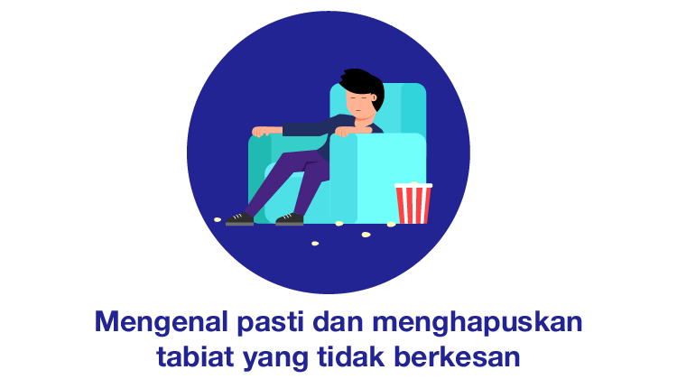 mengenal pasti dan menghapuskan tabiat yang tidak berkesan 