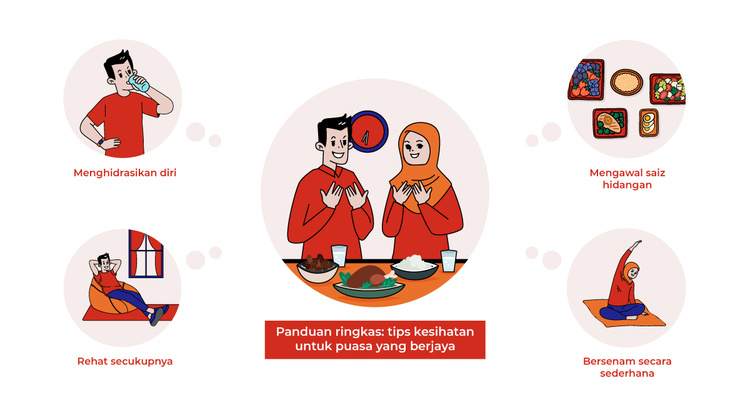 Panduan ringkas: tips kesihatan untuk puasa yang berjaya