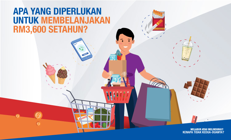 Melabur atau melindungi bersama takaful - apa yang diperlukan untuk membelanjakan RM3600 setahun?