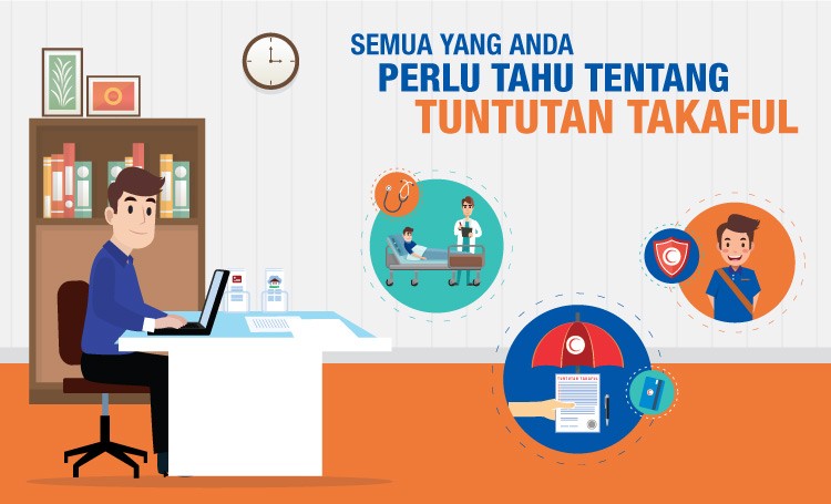 Semua yang anda perlu tahu tentang tuntutan Takaful