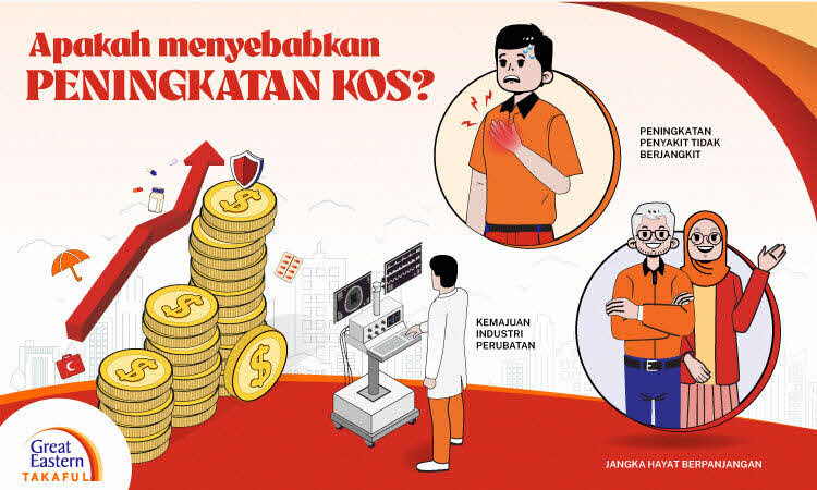 Kesan pelarasan caruman takaful dan langkah kita boleh mengambil