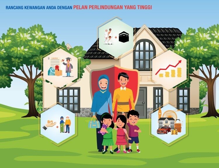 Rancang kewangan anda dengan perlindungan takaful tinggi buat anda dan keluarga