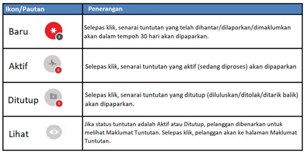 view-claim-status-technical