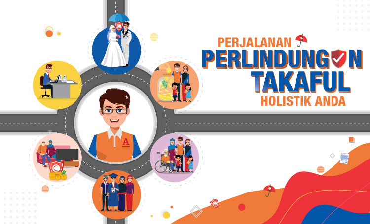 Perjalanan perlindungan Takaful holistik anda