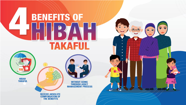 4 benefits of hibah Takaful