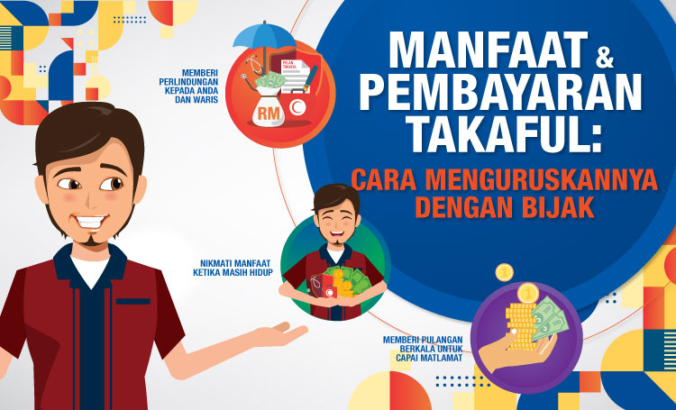 Manfaat & pembayaran Takaful: Cara menguruskannya dengan bijak