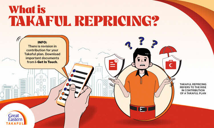What is Takaful repricing?